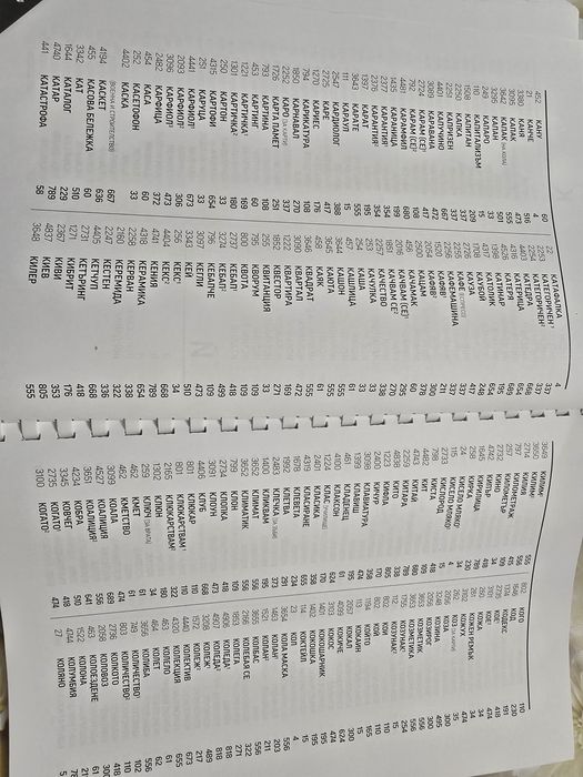 Речник на българския жестов език