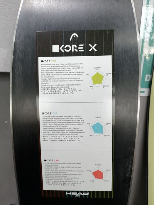 Schiuri ski Head Kore 90 Nou! 177 cm + legaturi Atomic sh