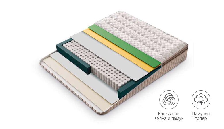 Тапицирана спалня с матрак WAVE 140 x 200 - светлосив 25