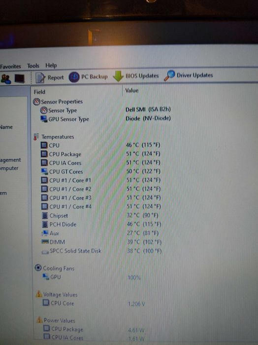 Лаптоп dell n5110 i7