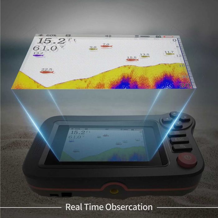 Sonar Lucky Fish Finder XF08 Color , wireless  , raza 200 metri -Nou