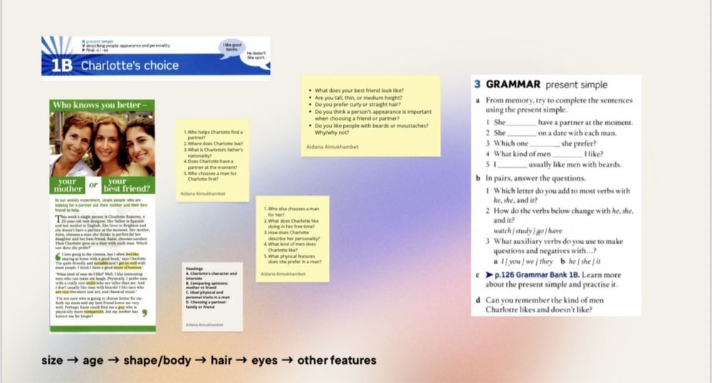 Создание презентаций в Figma и Canva