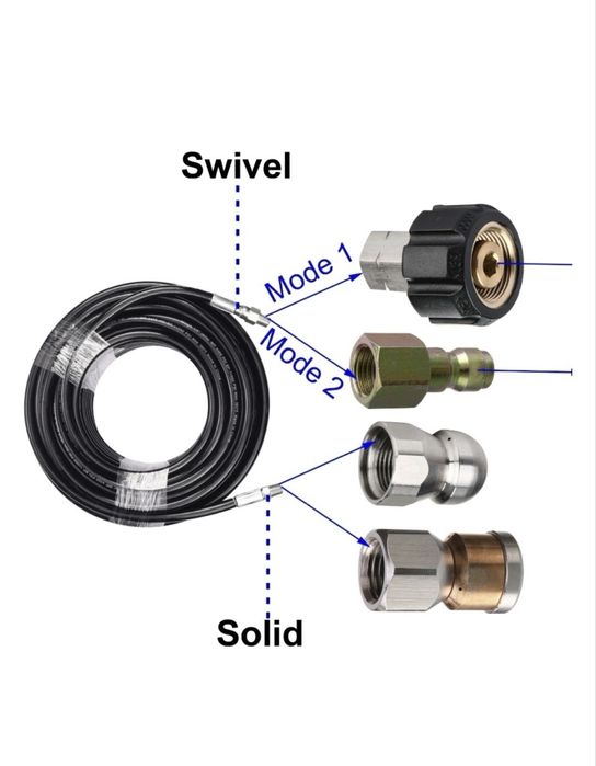 Шланг для прочистки труб  3000 см