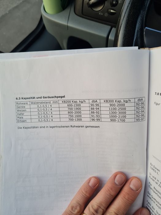 Moară de cereale SKIOLD KB300. Uruială Furaje Porumb Spărtură