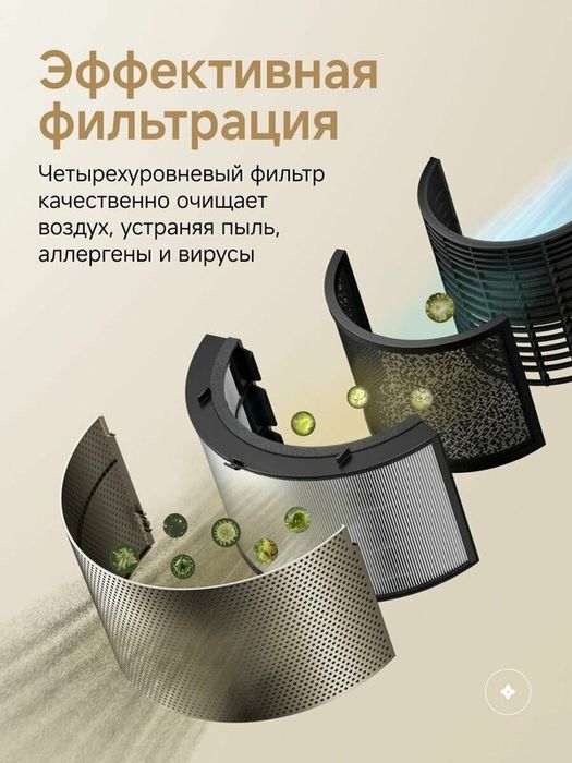 Очиститель воздуха Dreame PM10, 300 м /ч, автоматическое