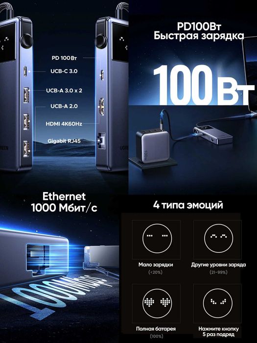 Ugreen Uno 7 in 1 — Универсальный USB-C Хаб. Есть доставка