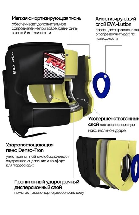 Шлем для единоборств