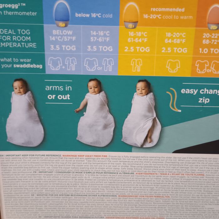 Спален чувал антистрес на томи типи