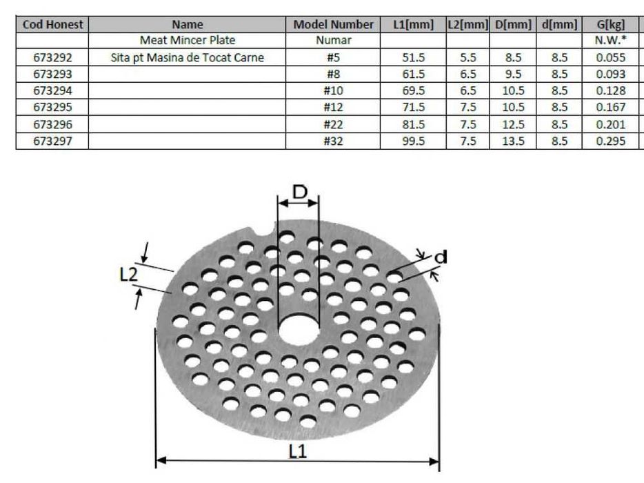 Masina pentru tocat carne, manuala NR. 8. Accesorii: Sita / site.