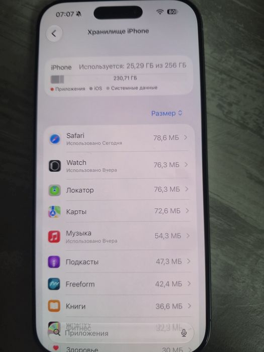 IPhone 16 Pro лучшим состоянии