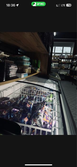 Продам действующий бизнес