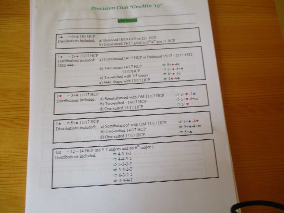 Спортен Бридж -пособия