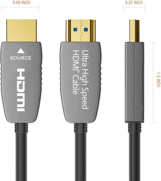 Cablu fibră optică RUIPRO 8K HDMI 2.1 certificat CL2, 10 m,sigilat