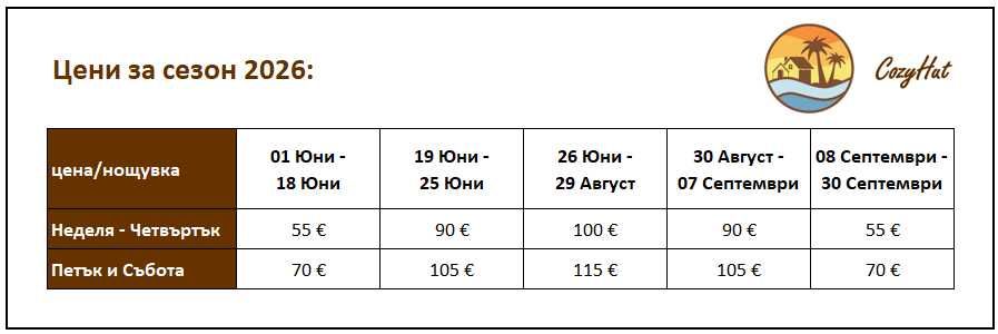 CozyHut Бунгала под Наем