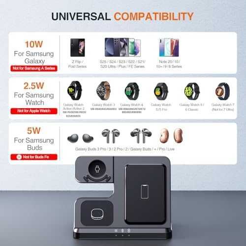 Ново Samsung 3 in 1 зарядно: телефон, часовник, слушалки + USB кабел