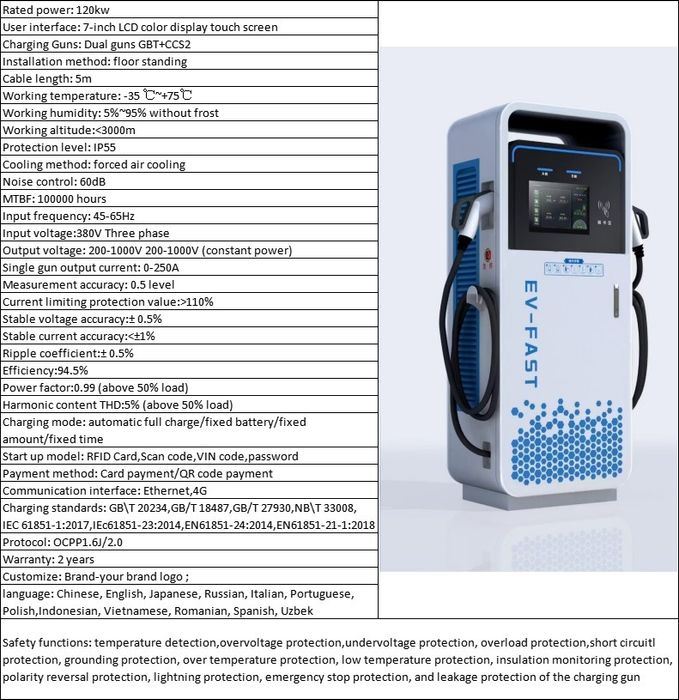 Электрик 24/7 не дорого