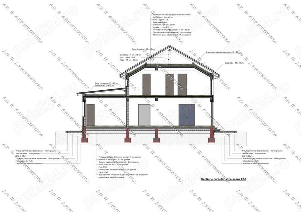 Proiecte case , hale , pensiuni , etc - Autorizatie de construire DTAC