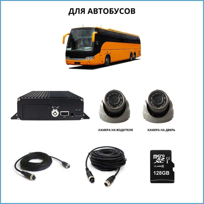 Видеонаблюдение на спецтехнику