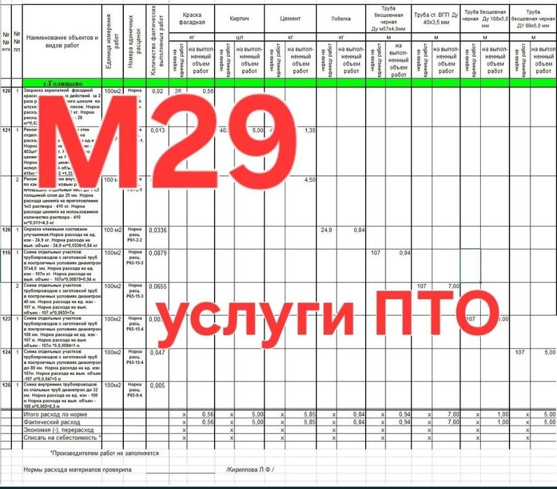 ПТО. Списание материалов М29.