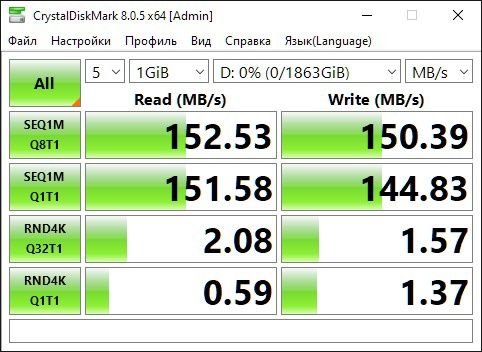 Жёсткий диски 2TB SATA