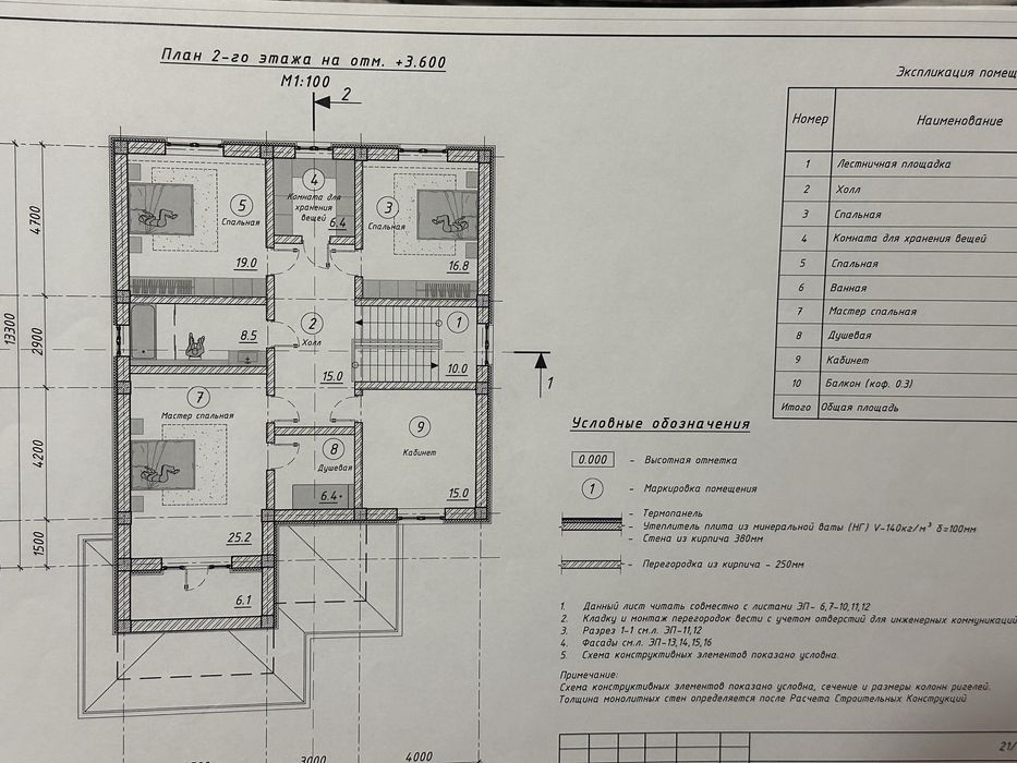 Частный дом в Нур -Алатау