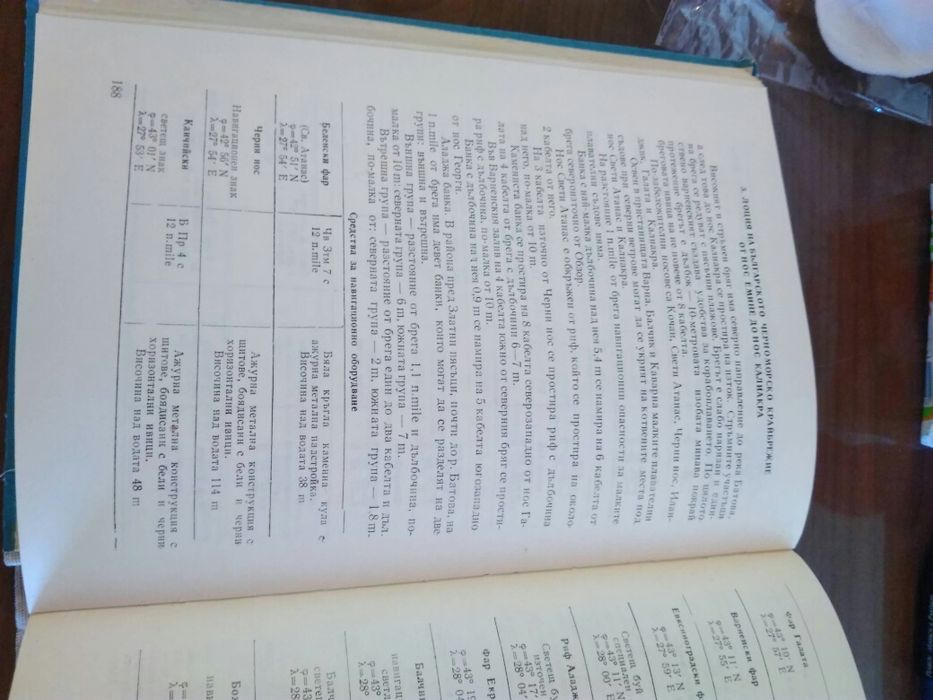 Продавам много стара книга воено издание Корабоплаване