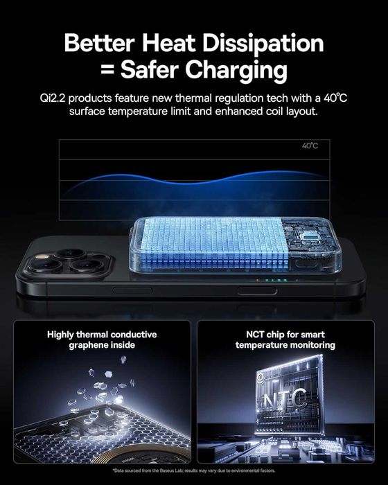 Външна батерия Baseus Picogo Magsafe, 10000mAh Qi2.2 сертифицирана