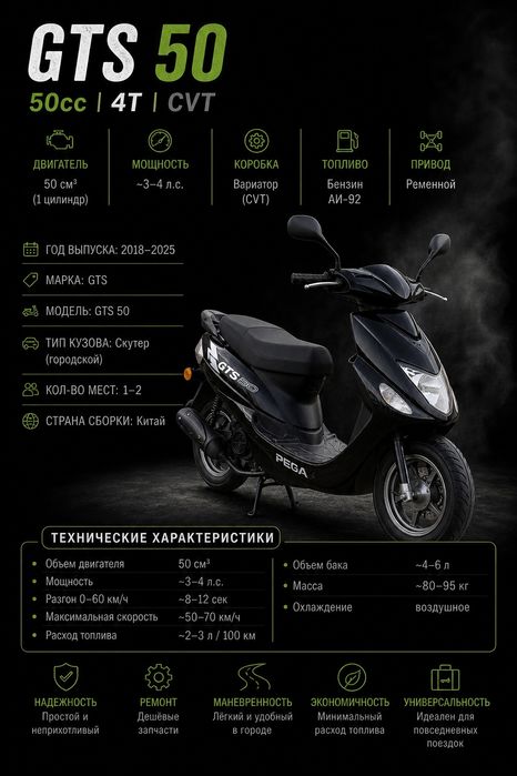 Продам скутер GTS - 50