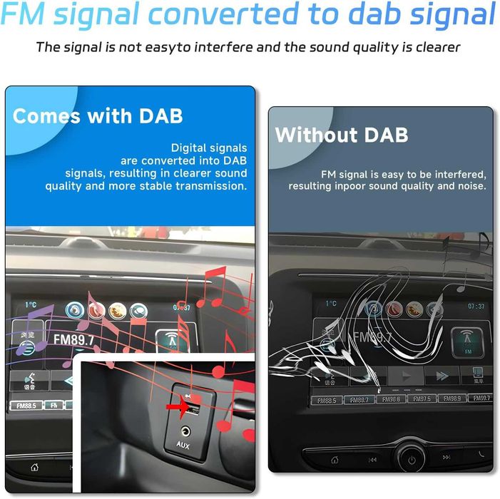 DAB/DAB+ Безжично еднодиново автомобилно радио с Carplay/Android Auto