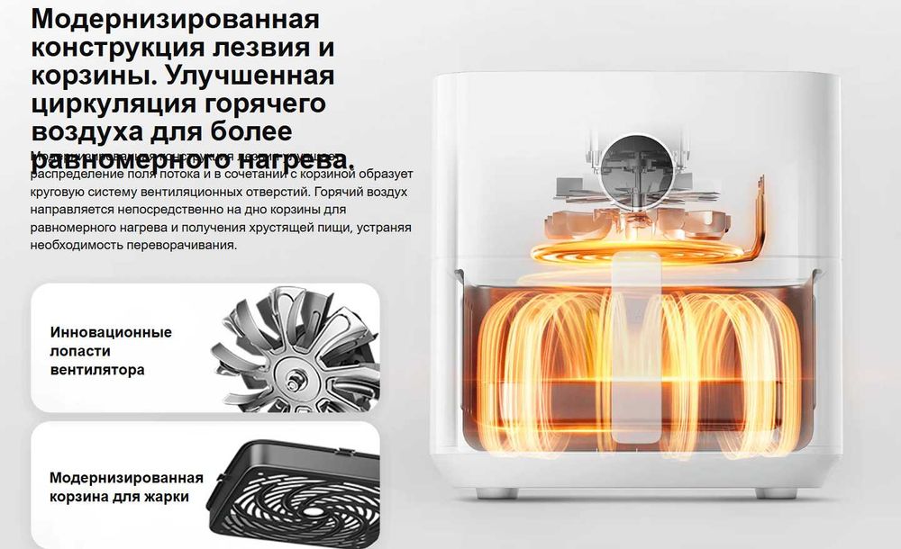 Xiaomi Smart Air Fryer/Умный аэрогриль Xiaomi (102,000 so'mdan/oyiga)