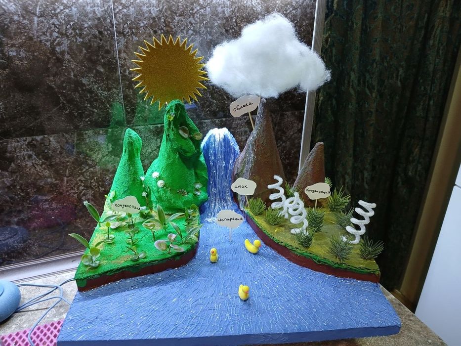 Поделки  Для школы