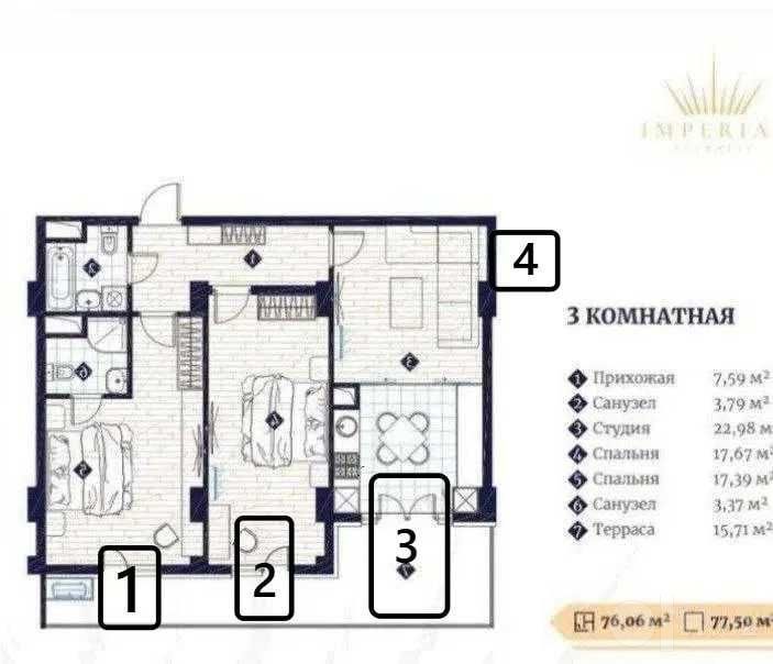ЦЕНТР‼️‼️‼️ Imperial Club City 3х комнатная коробка квартира: