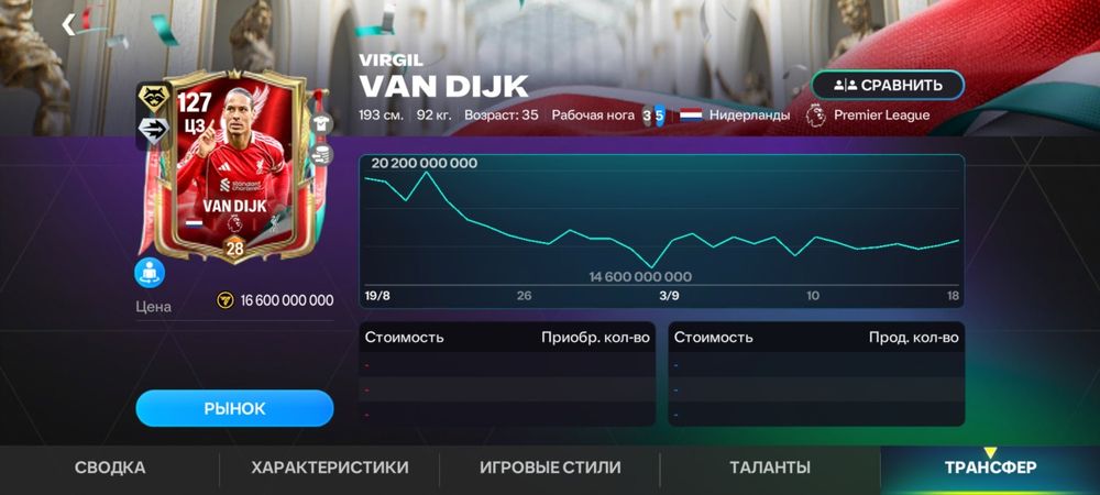 Фифа мобайл     .