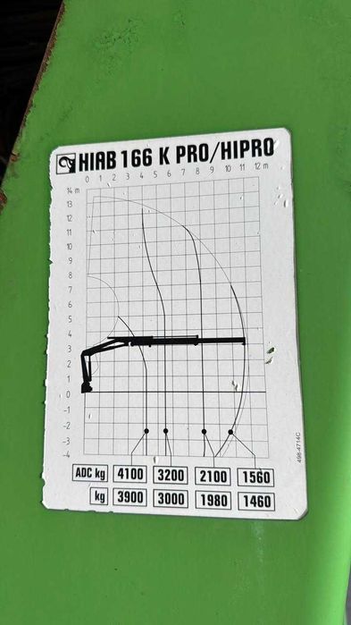 Кму, манипулятор HIAB 166K Pro