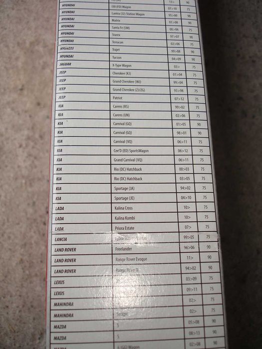 Brio - Напречни греди, багажник за автомобил, 120 см.