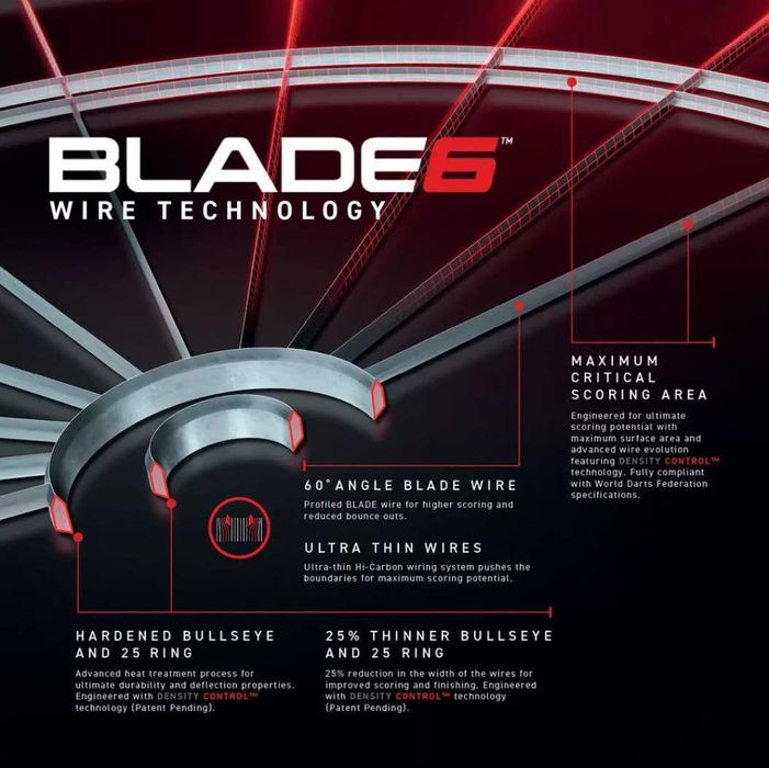 Set Tinta Darts Winmau Blade6 Protectie Perete 2 Seturi de Sageti