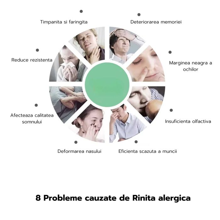 Dispozitiv pentru tratarea rinitei alergice prin fototerapie,