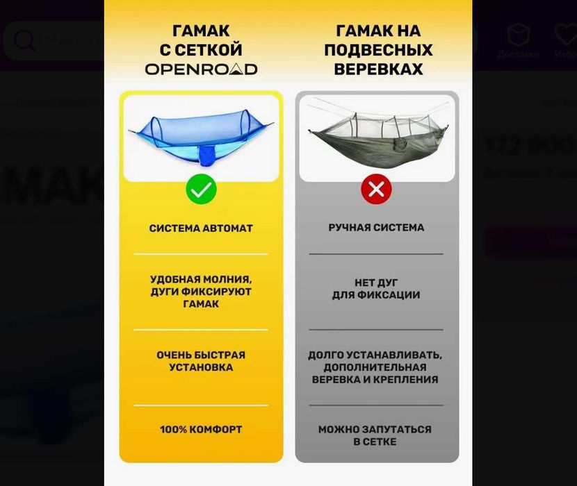 Гамак с москитной сеткой-2 метр грузоподъемность-200 кг. Доставка бесп
