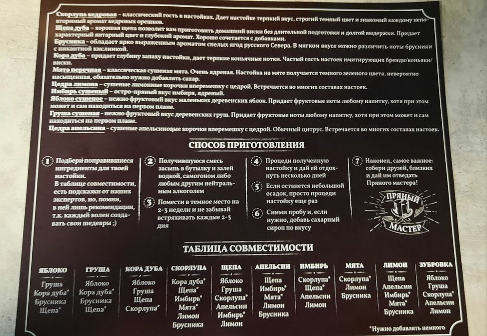 Набор для приготовления настоек.