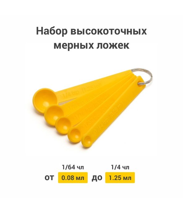 Набор мерных ложек. 5шт