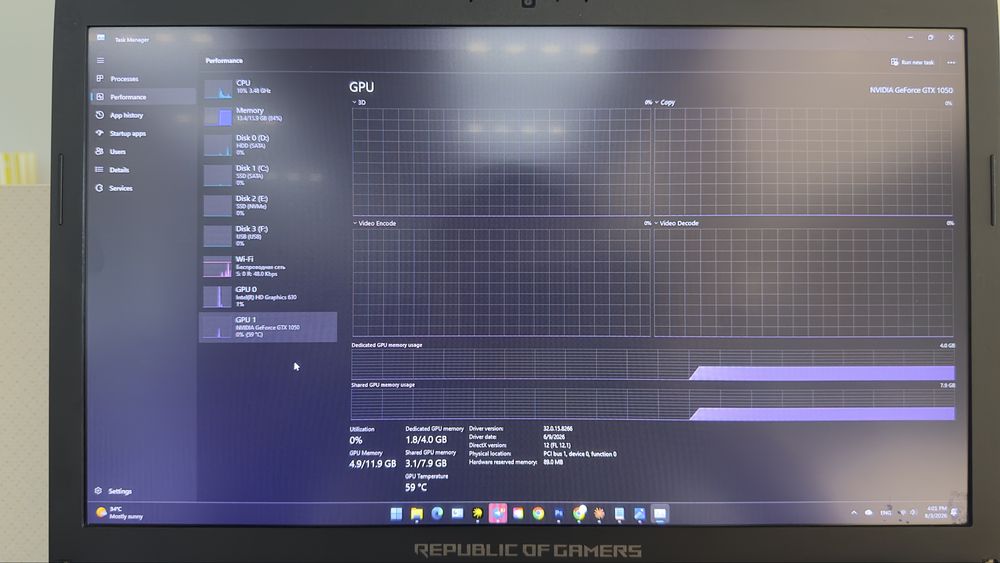 Asus rog strix GL753VD