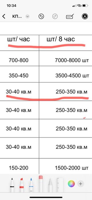 Продам виброперессовочный аппарат новый
