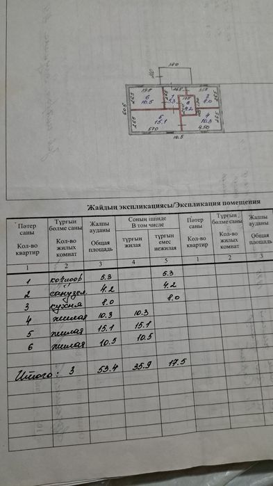 Продам срочно или обмен