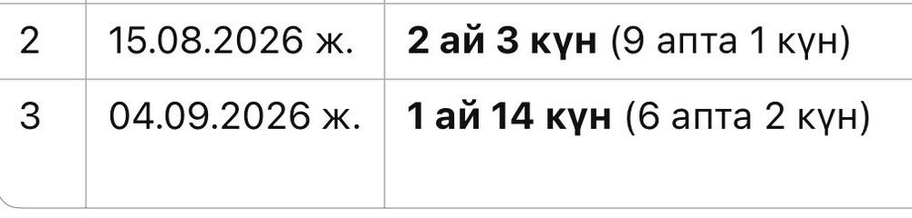 Шөже, балапан, цыплята