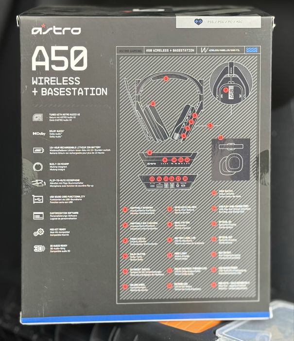 НОВО!!! Геймърски слушалки Logitech ASTRO A50 Wireless + Base Station