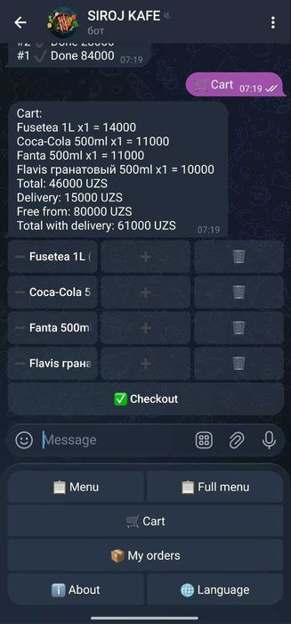 Телеграмм боты для ресторанов и кафе!
