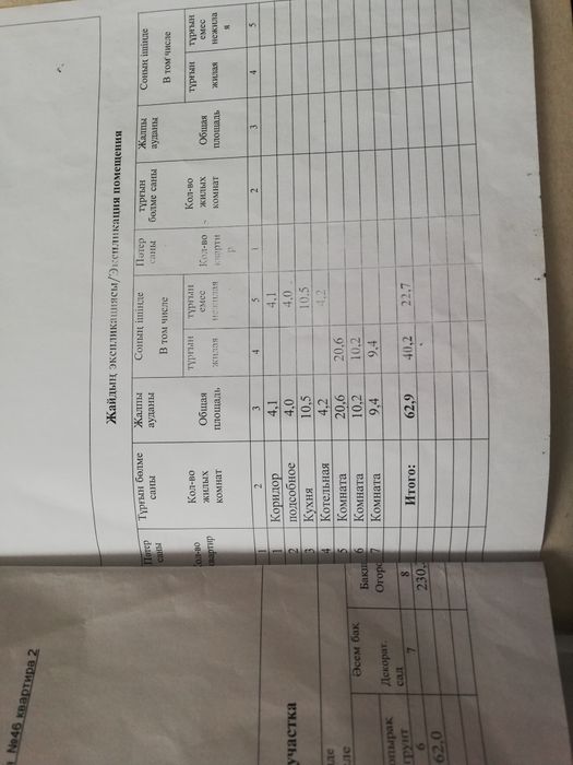 Продажа дома либо обмен