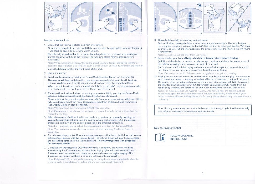 Philips Avent - Sterilizer - SCF 274