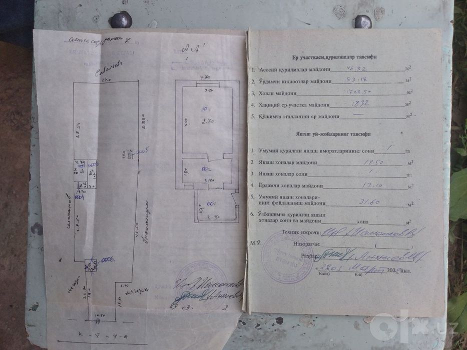 Кибрай тумани Мирзо Улугбек посёлок якинида 18,5 сотик ер нархида