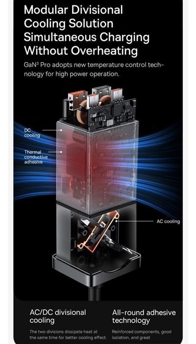 Baseus 65w Gan3 Pro Зарядное устройство для телефона Сетевой фильтр